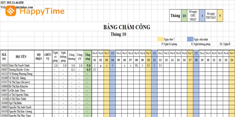 Tại sao cần biết cách tạo bảng chấm công trong excel