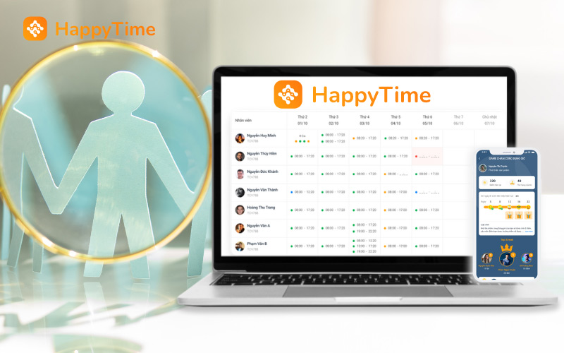 HappyTime giúp gia tăng trải nghiệm nhân viên hiệu quả và tích cực hơn
