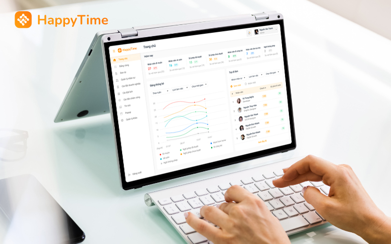 HappyTime giúp doanh nghiệp đẩy nhanh số hóa trong quản trị nhân sự
