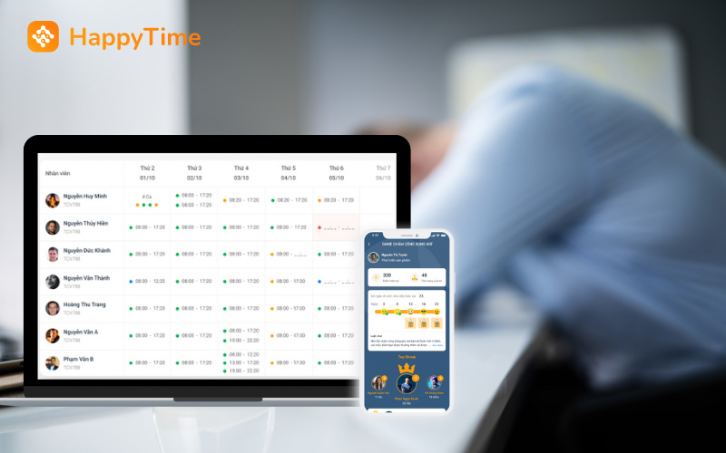 HappyTime giúp quản lý thời gian làm việc của nhân viên hiệu quả và chính xác