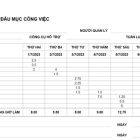 Bảng chấm công theo đầu việc trong ngày