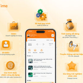 Phần mềm quản lý nhân sự HappyTime