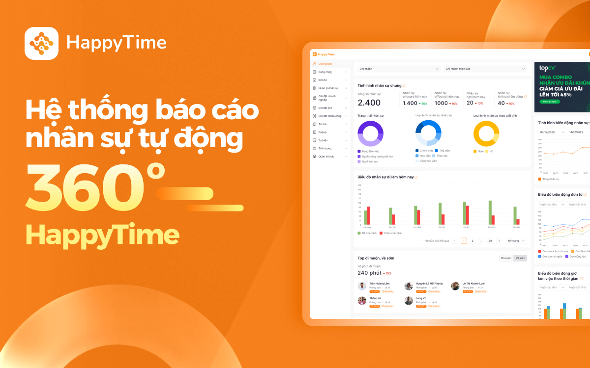 Hệ thống báo cáo nhân sự tự động và trực quan của HappyTime