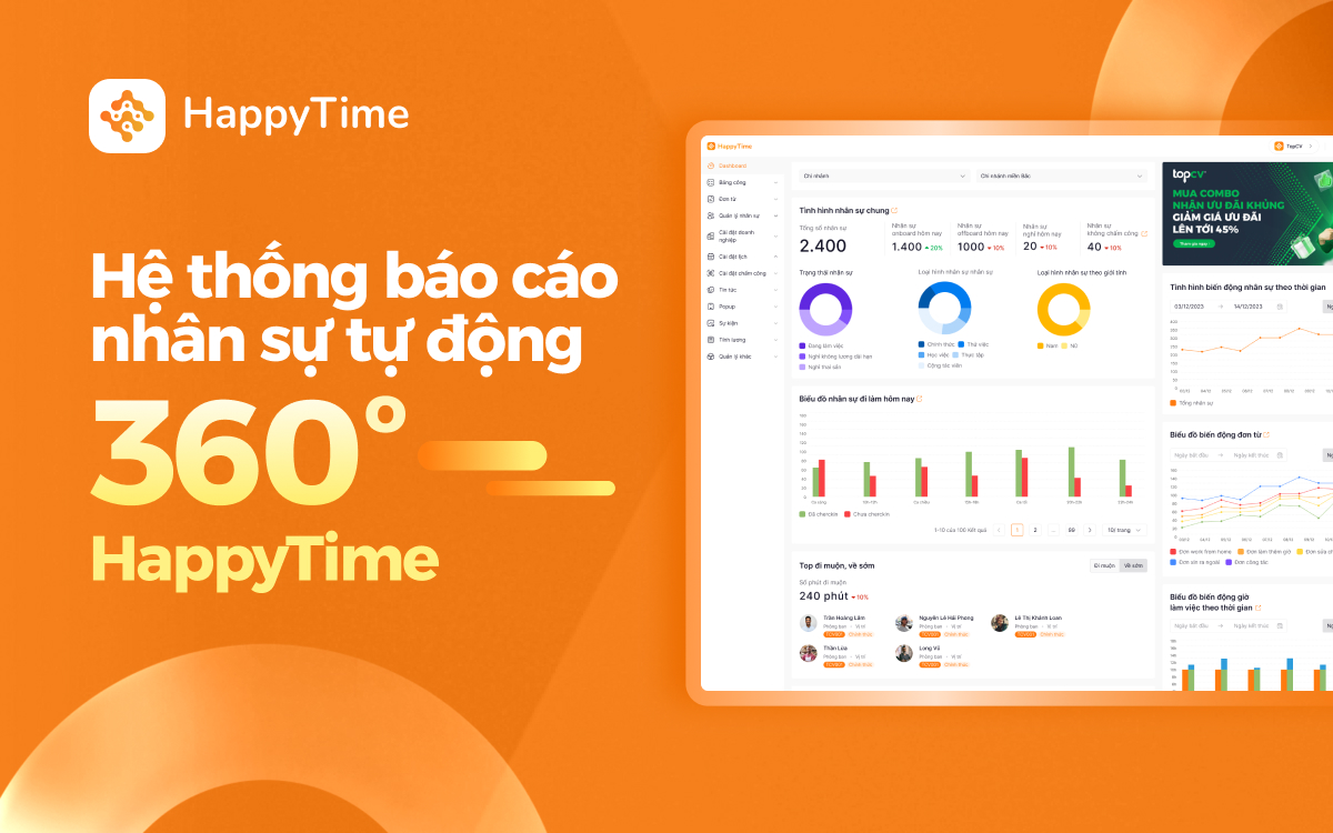 Hệ thống báo cáo nhân sự tự động và trực quan của HappyTime