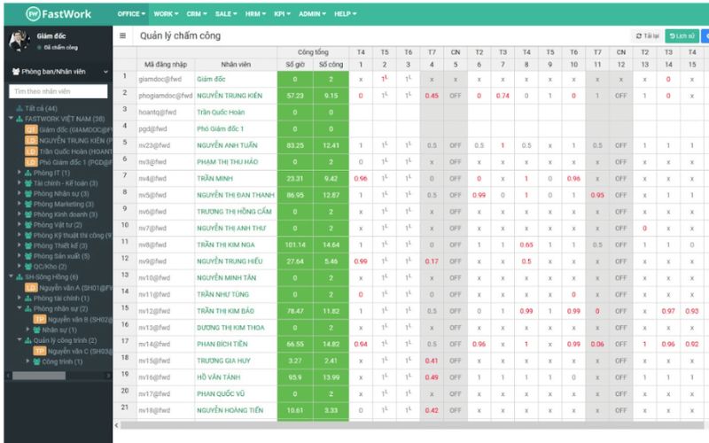 Giao diện nền tảng chấm công FastWork TimeSheet