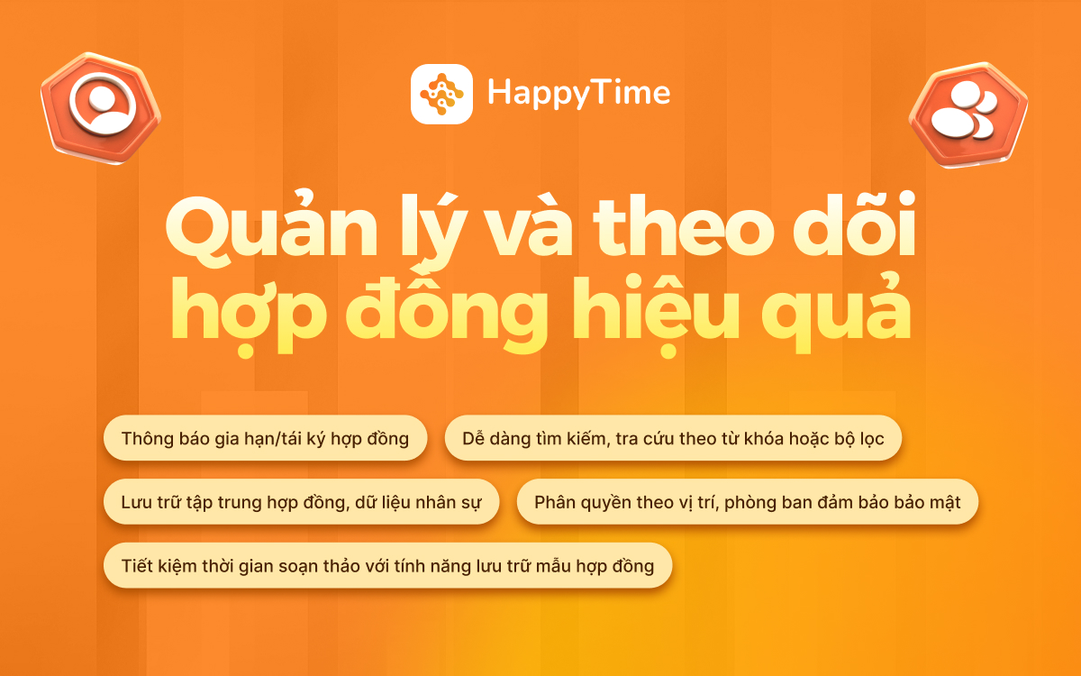 Lưu trữ, quản lý và theo dõi hợp đồng thử việc hiệu quả, tập trung với HappyTime