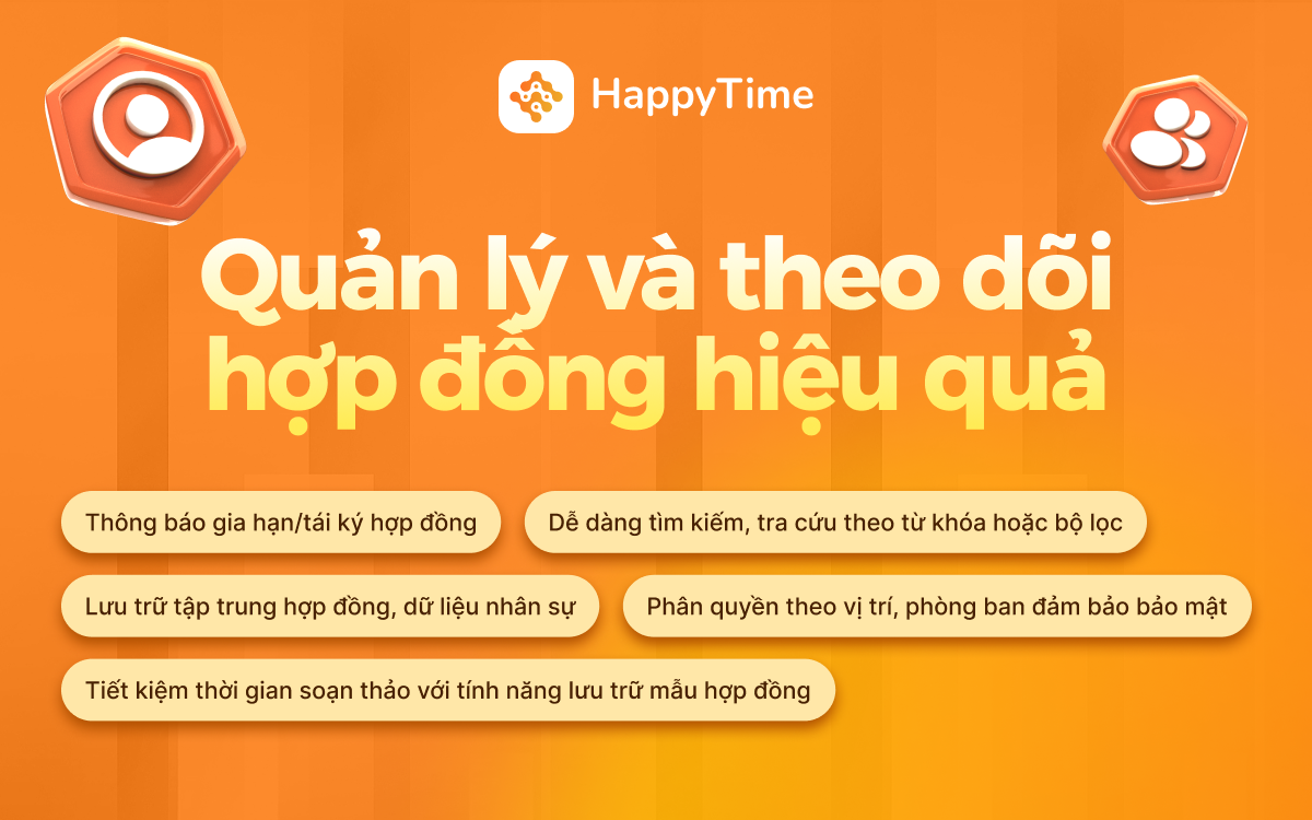 Quản lý hợp đồng lao động, hợp đồng thử việc hiệu quả với phần mềm HappyTime