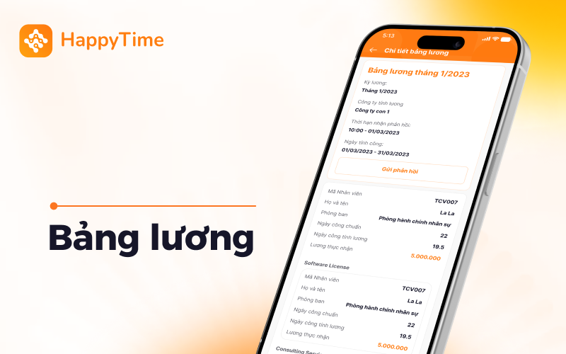 Mô hình quản trị lương thưởng hiện đại nhằm đảm bảo sự công bằng và tính minh bạch trong tổ chức - HappyTime