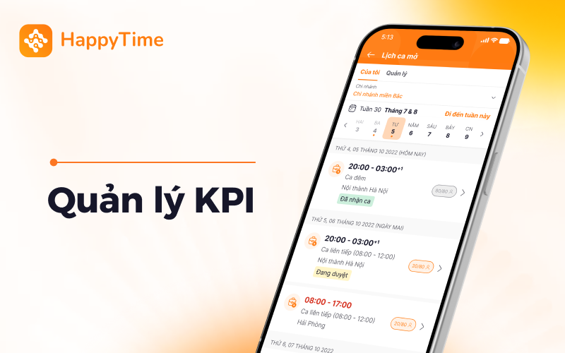 HappyTime đồng hành cùng nhân viên trên con đường phát triển sự nghiệp thông qua các chương trình đào tạo liên tục.