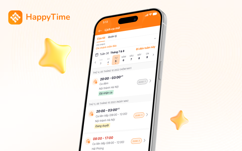 HappyTime hướng tới hệ sinh thái HRTech toàn diện với các giải pháp quản trị thông minh.