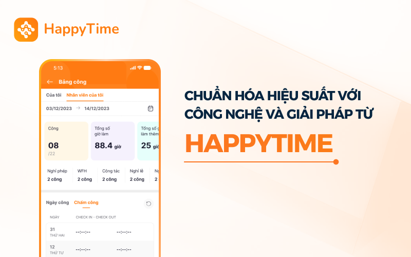 HappyTime - Giải pháp công nghệ giúp chuẩn hoá hiệu suất cho nhân sự