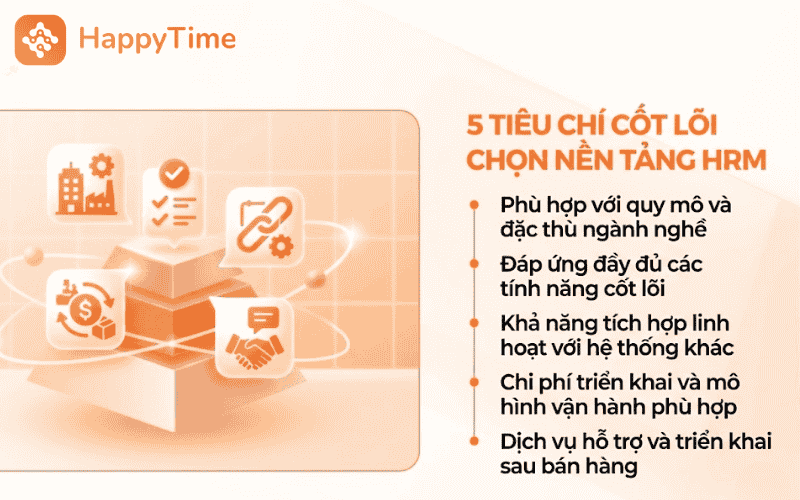 tiêu chí chọn nền tảng quản trị nhân sự