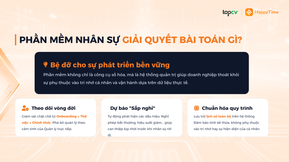 Phần mềm quản trị nhân sự cho doanh nghiệp sản xuất HappyTime giúp theo dõi vòng đời nhân viên và dự báo nguy cơ sắp nghỉ việc chính xác.